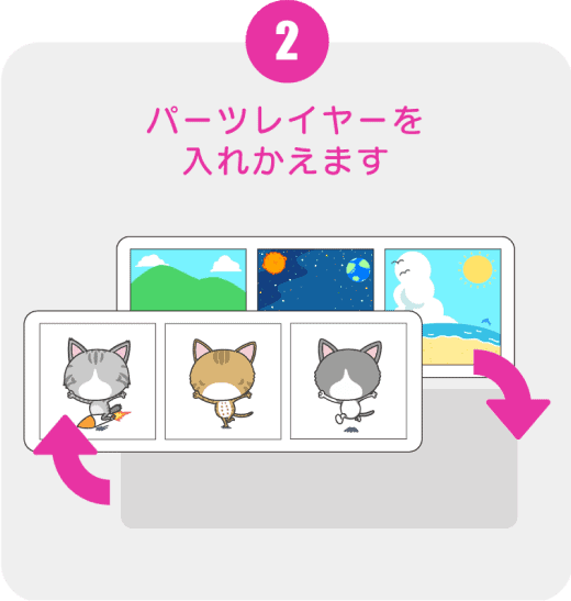 パーツレイヤーを入れ替えます